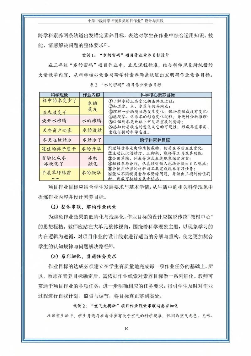 项目与作业在本质联系与区别上，有何根本性关联？