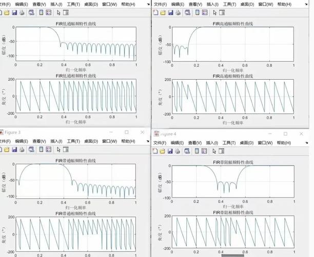 Matlab中如何设计基于巴斯切比雪夫和椭圆理论的各类数字带通/带阻滤波器？