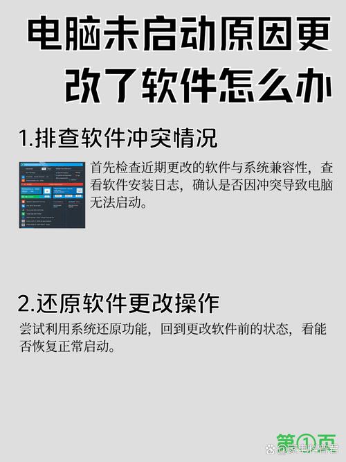 为什么我的CentOS系统SQL*Plus总是无法启动，有没有快速有效的排查解决方法？