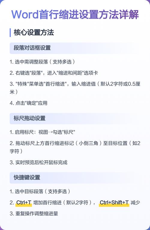 PyCharm中批量多行缩进和反向缩进的快捷键是什么？