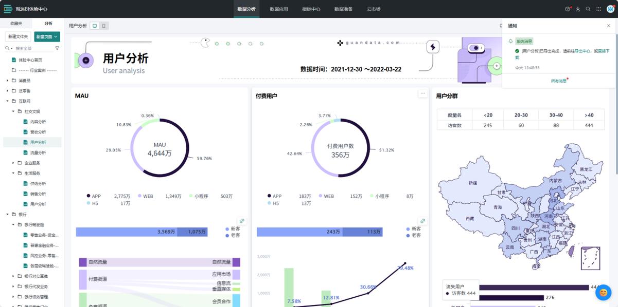 2025年国内外主流数据治理软件有哪些功能特点值得深入对比分析？