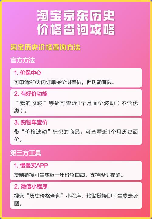 淘宝价格保护怎么快速申请，历史价格如何一键查询？