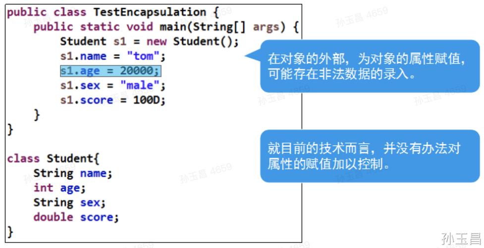 如何通过实例解析理解JAVA面向对象的封装原理？