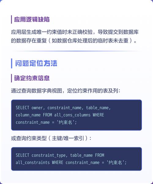 数据库唯一键冲突，是哪个具体原因导致的呢？