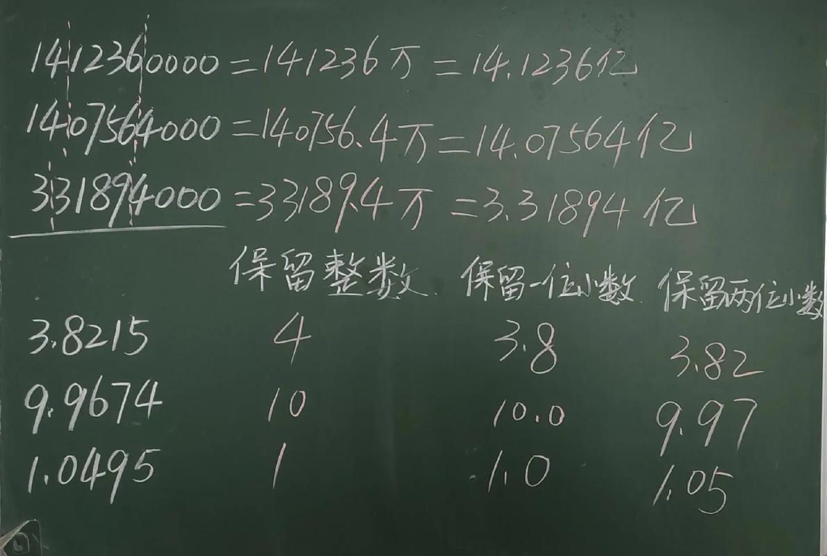 如何将超过一万的数字改写为保留前两位并补零，并用中文单位表示成长尾词？