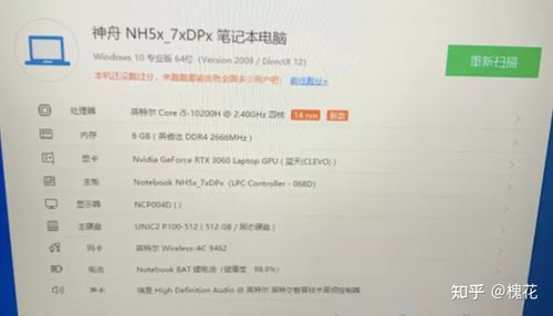 有人用3060笔记本的船在星巴克挖矿，一天能赚36块吗？