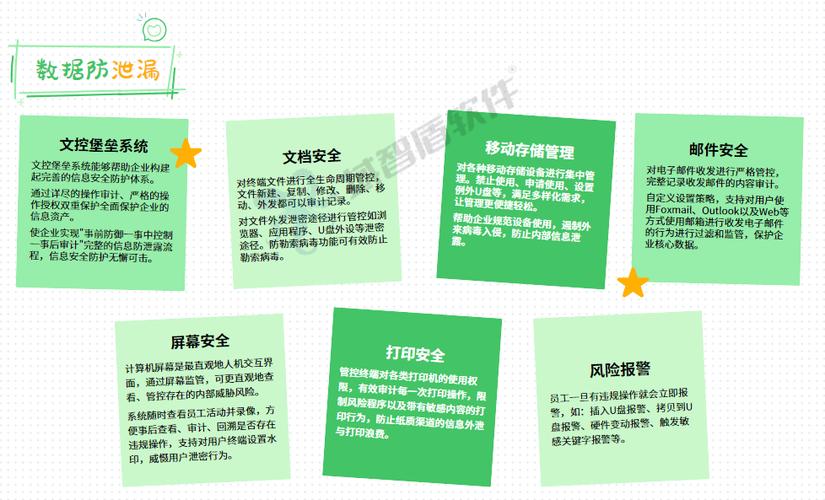 如何低成本实现软件安全？这5大安全任务你考虑过吗？