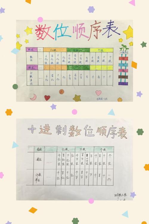 如何将字符串按长度分割成多个子串？