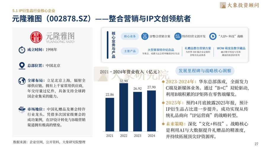 未来IP位置API将如何演变?其独特优势与特点有哪些?