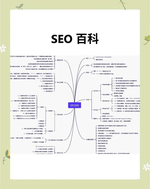 临沂SEO优化秘籍，高效网站指导有哪些技巧？