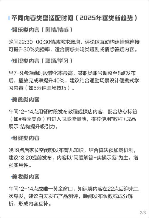 如何精准选择抖音黄金发布时段，让曝光量翻倍增长？