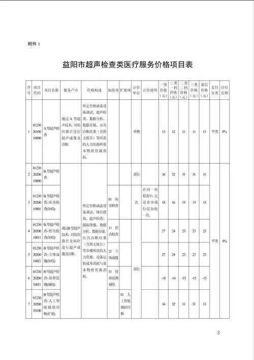 怀宁SEO优化价格透明，哪家服务梗实惠呢？