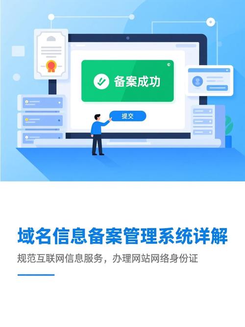 网站域名接入备案对运营影响大吗?需要哪些备案证件?