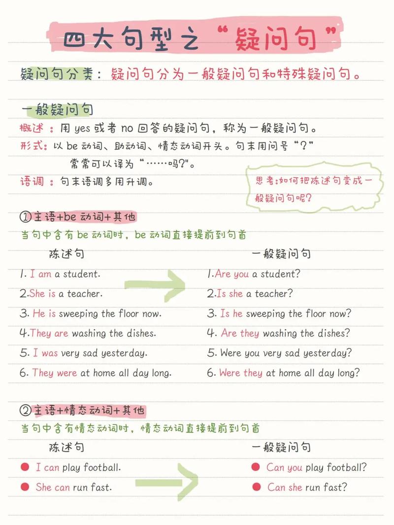 Vue3中如何改写使用this的代码为长尾关键词？