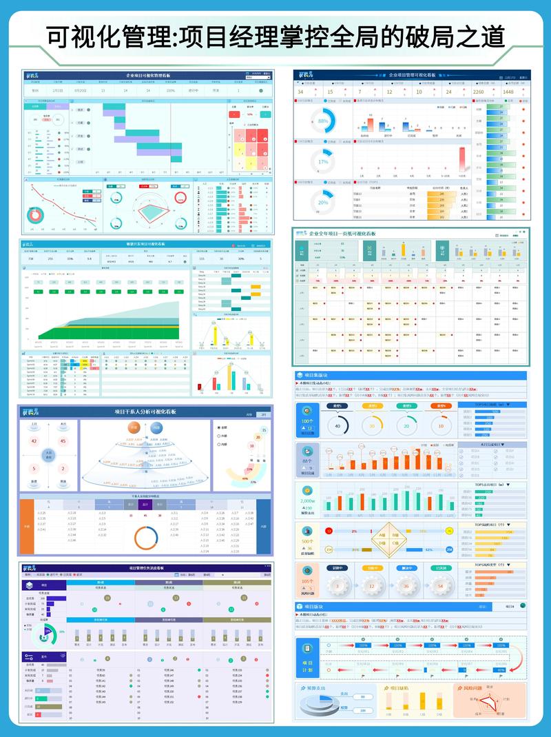如何打造一个可视化企业管理应用？