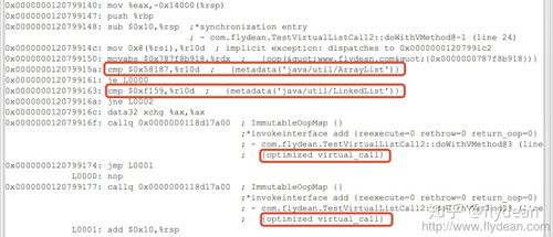 JVM系列之：JIT中的Virtual Call接口操作是如何实现的？