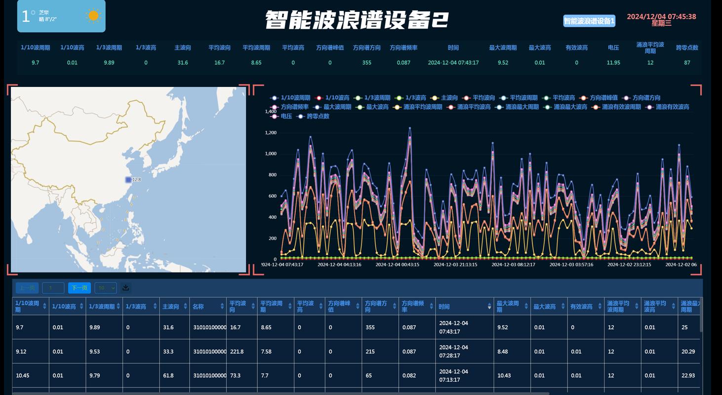 破火车头采集器，数据采集新纪元启航，这难道不是数据采集领域的新篇章吗？