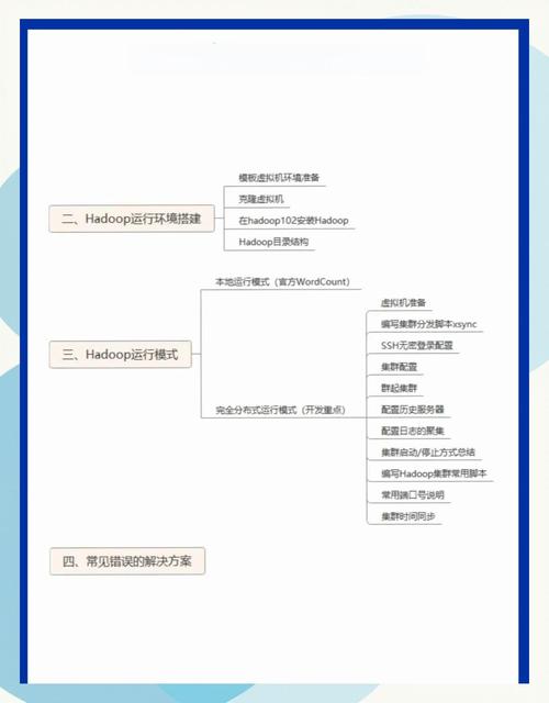 如何使用org.apache.hadoop.mapred.JobID.toString()方法并给出代码示例？