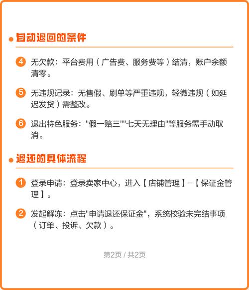 淘宝开店保证金怎么缴纳？必看攻略大