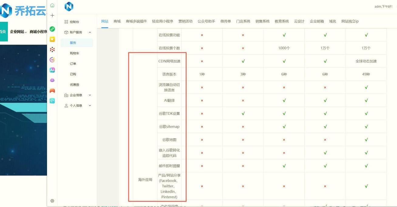 有哪些SEO工具排名效果好的软件推荐？