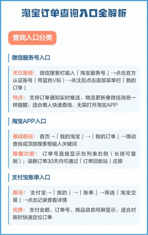 如何快速查询淘宝订单号，实现一键锁定订单信息？