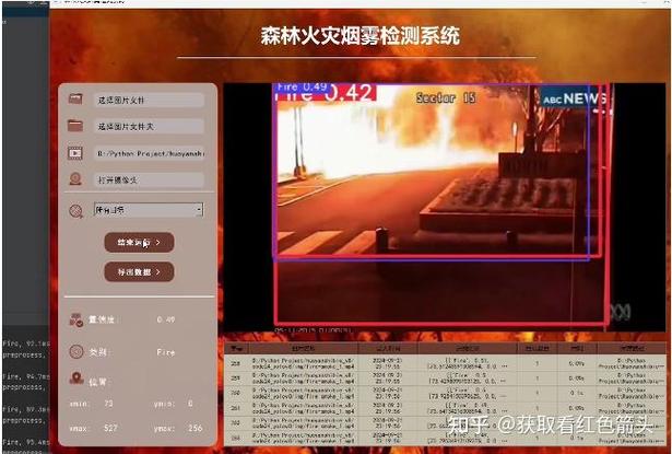 PyQt5在Pycharm中如何安装与详细配置图文教程？