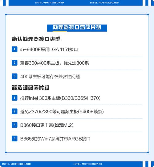 i5 9400f适合什么主板？搭配哪款显卡性能最佳？