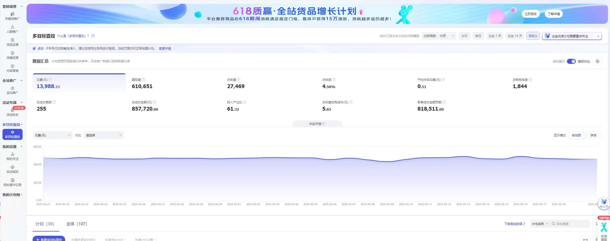 淘宝直通车和爆款加速器，真的能让销量翻倍吗？