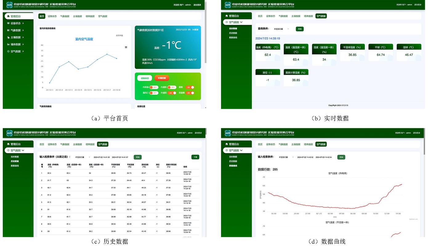 如何通过Pytest进行测试并查看详细控制台输出信息？