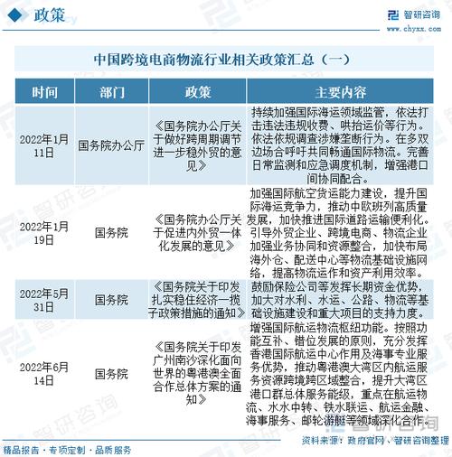 如何构建专业国际贸易网站，实现策略与路径的优化？
