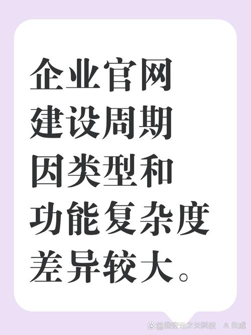 专业网站建设周期具体需要多长时间？