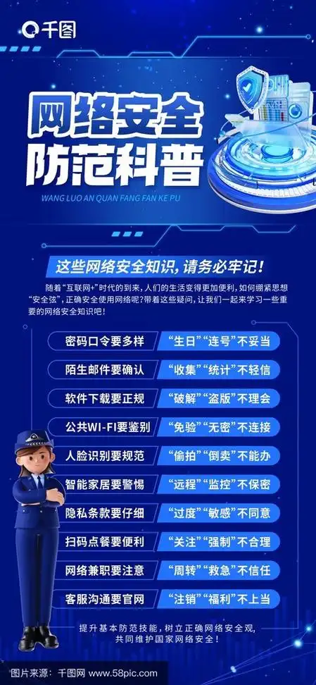如何打造智能守护，网络安全卫士，保障信息时代的安全无忧？