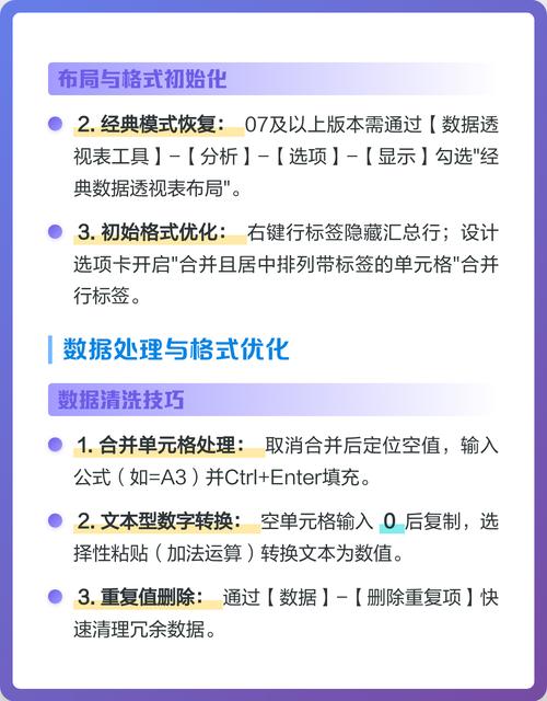Java如何实现Excel中透视表的创建与解析技巧？