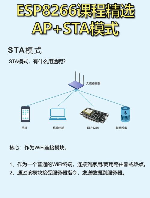 如何通过Lua在ESP8266-SDK上实现1-添加自定义执行函数的详细步骤？