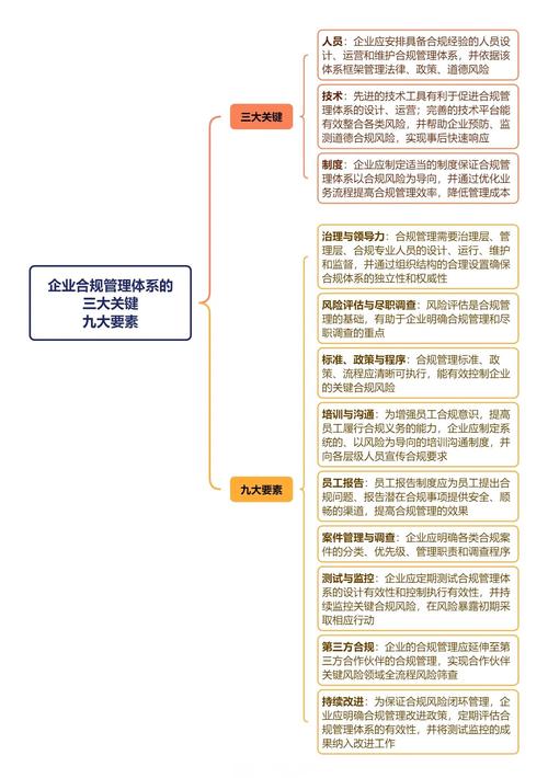 独立站能否售卖假货？法律风险及合规经营体系如何构建？