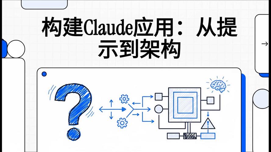 如何快速在5分钟内构建 Claude Subagents 的个性化版本？