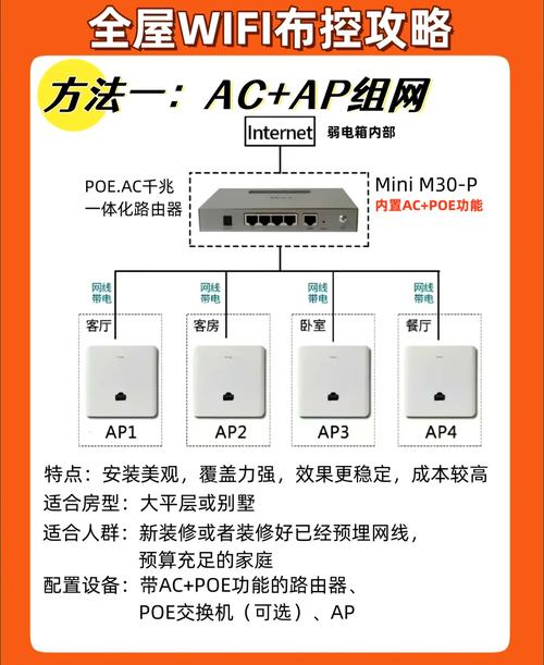 如何轻松掌握a类IP地址主机号段，高效进行网络规划？