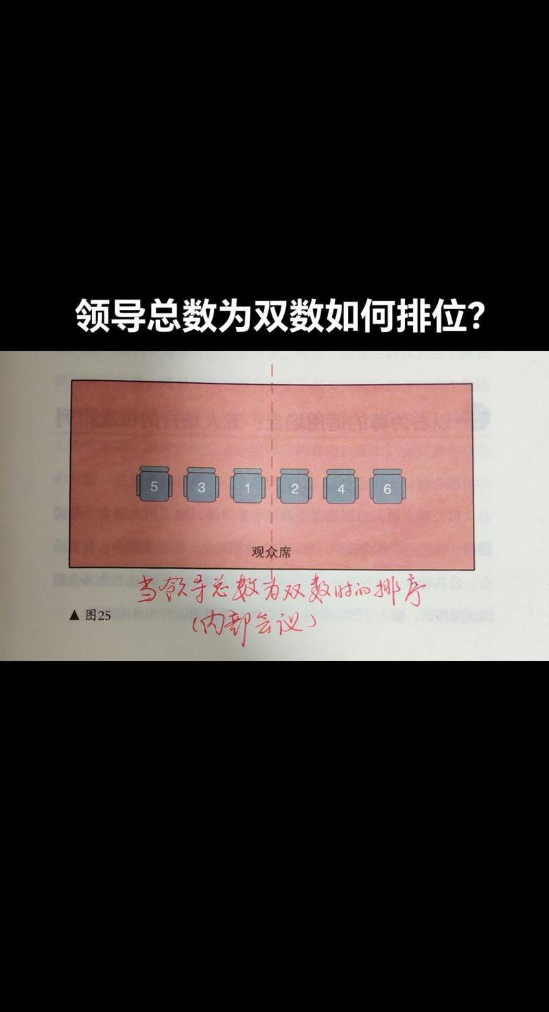 L2-010排座位算法如何应用于长尾词的并查集问题？
