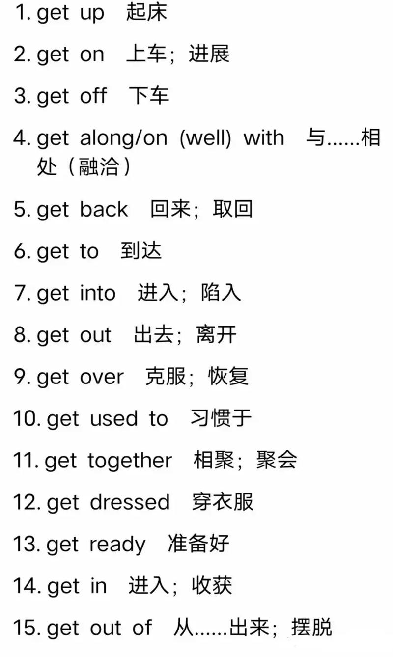 getUserInfo和getUserProfile有什么区别？