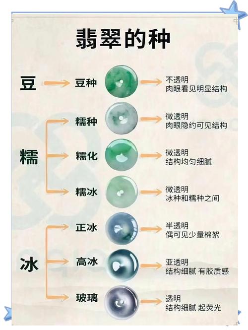 微信商城优劣速判法如何快速识别其优缺点？