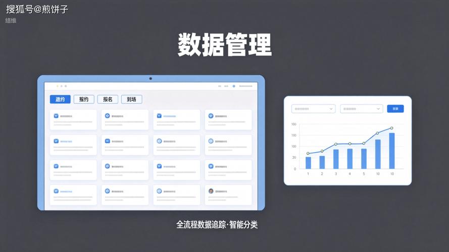 如何通过揭秘转化率优化策略有效提升网站页面转化率？