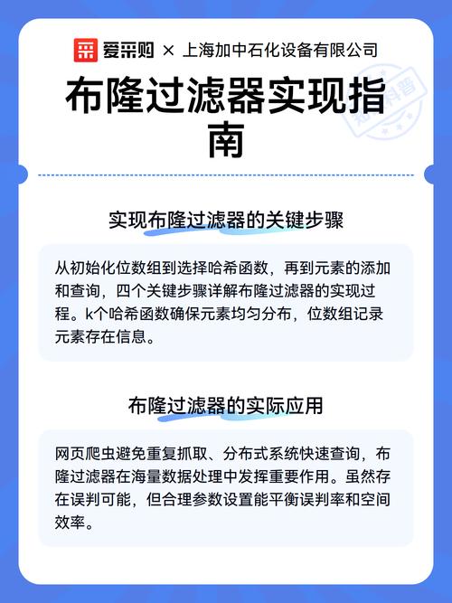 布隆过滤器原理是什么？如何实现实战应用？