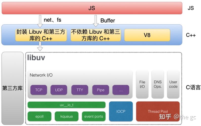 Node.js API中如何详细解析和运用tty模块的功能及其具体实例用法？