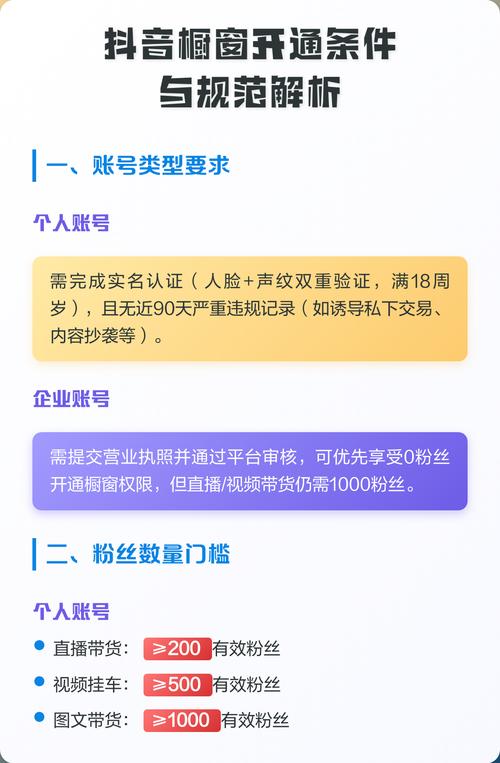 抖音企业号开通橱窗需要满足哪些实名认证、合规经营和平台要求？
