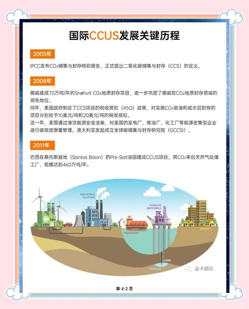 CC和EE域名价值潜力如何，揭秘行业新宠的奥秘所在？