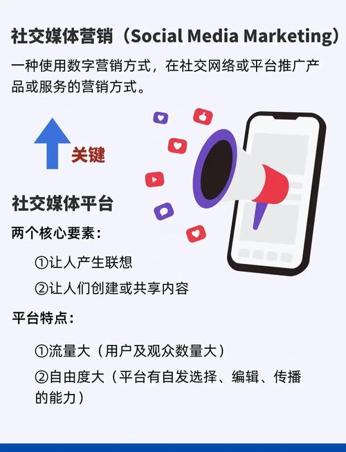错过这5套营销方案，难道你不想知道是哪些让你OUT了吗？