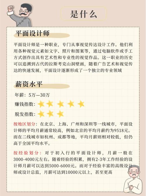 网页设计师月薪究竟有多高？揭秘薪资水平真相！