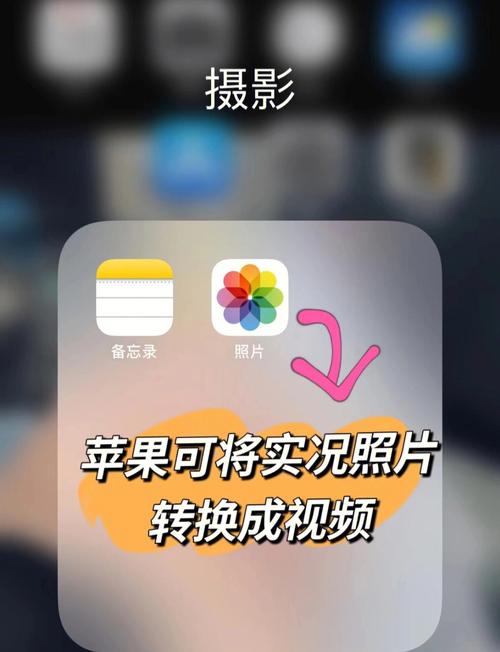 如何将iPhone颠倒拍摄的照片自动翻转过来？