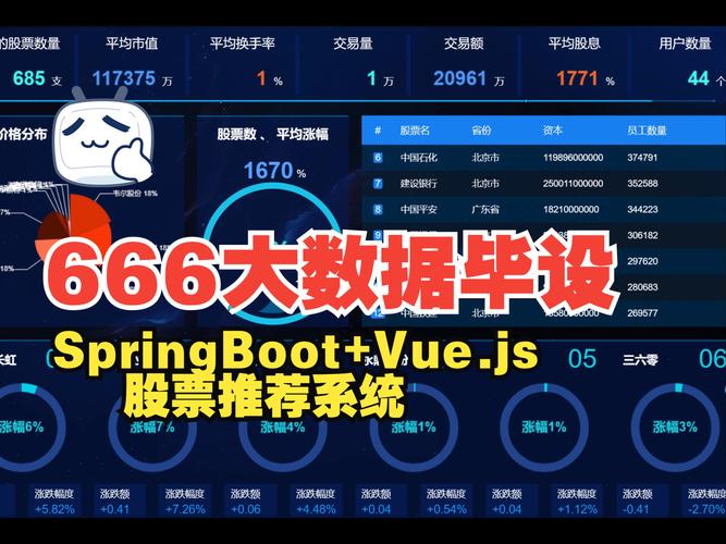 Lotto.js能如何帮助我更好地分析长尾词趋势？