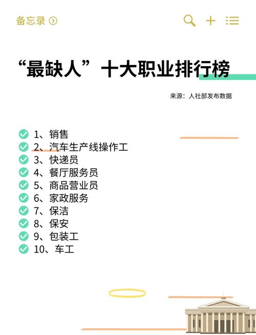 如何通过SEO技能实现高薪就业，未来收入前景可期？